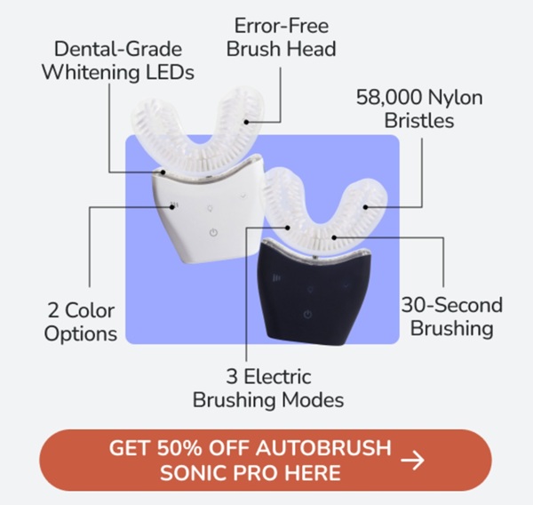 Professional Whitening Results at Home